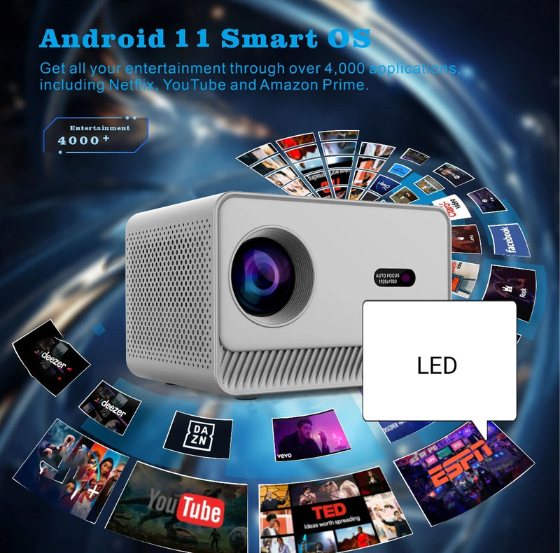 Vidéoprojecteur LED